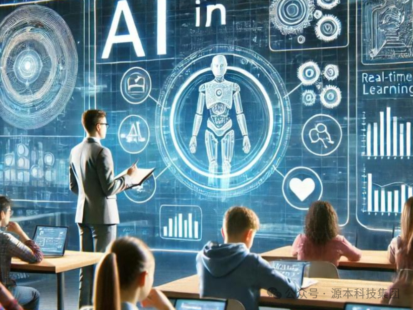 艾弗森贝博ballbet官网科技-本科生掌握大数据、云原生、AI-竞赛保研求职的“超车秘籍”来了！